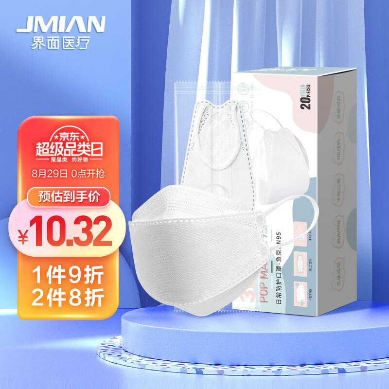 界面医疗韩版KN95折叠口罩价格走势及优质防护效果