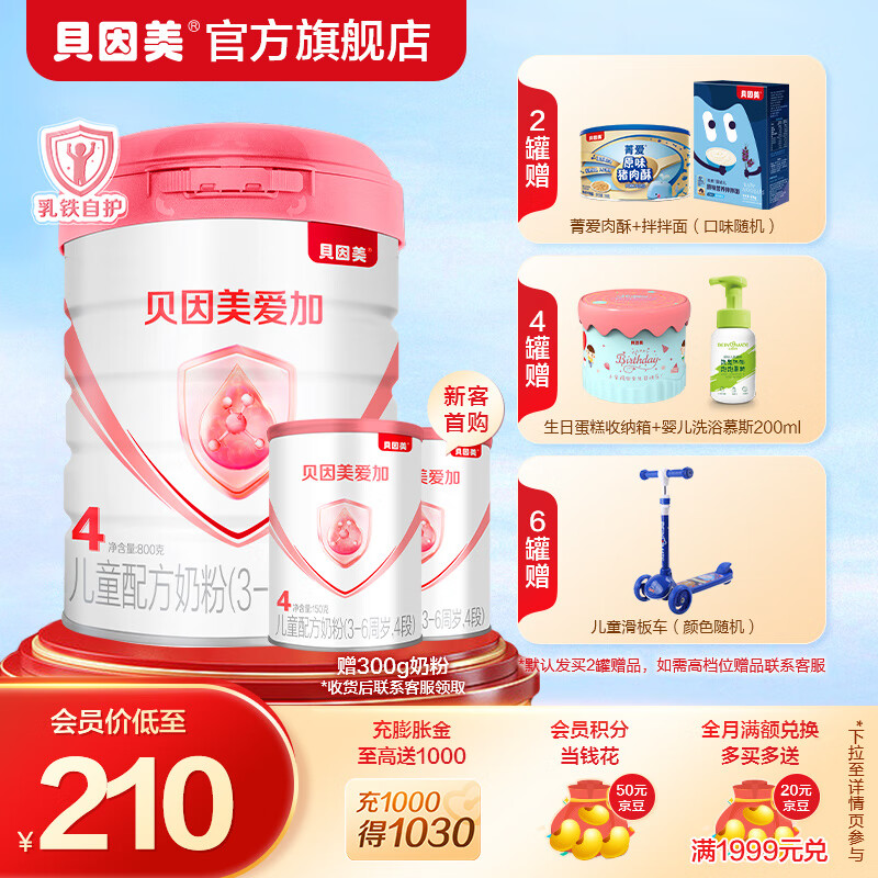 婴幼儿奶粉近期价格走势如何|婴幼儿奶粉价格历史