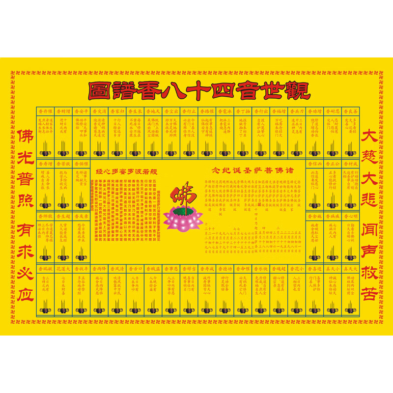 观音香谱 结缘殊胜庄严观世音四十八香谱图观音香火图谱烧香图解相纸