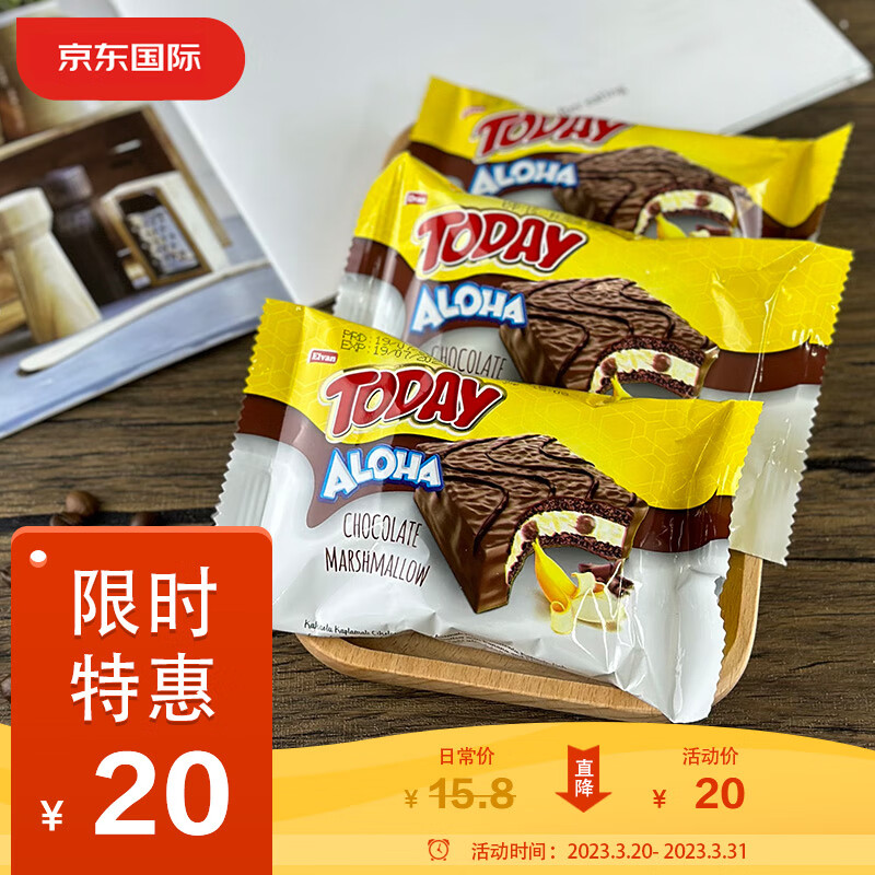 糕点点心历史价格走势图|糕点点心价格比较