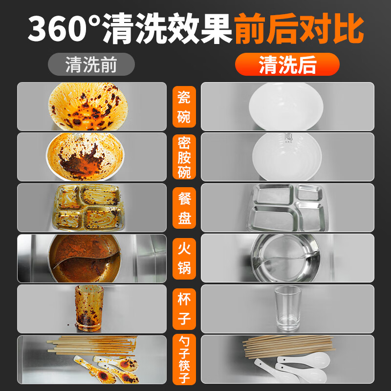 LZJV2024商用洗碗机靠谱吗？体验一说真实感受-图片2