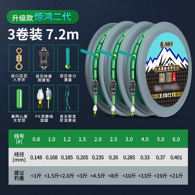 海龙王主线线组成品线组耐磨鲫鱼线组高灵敏手工精绑主线传统5.4米线组 【二代3卷装】7.2米 八字环 3号