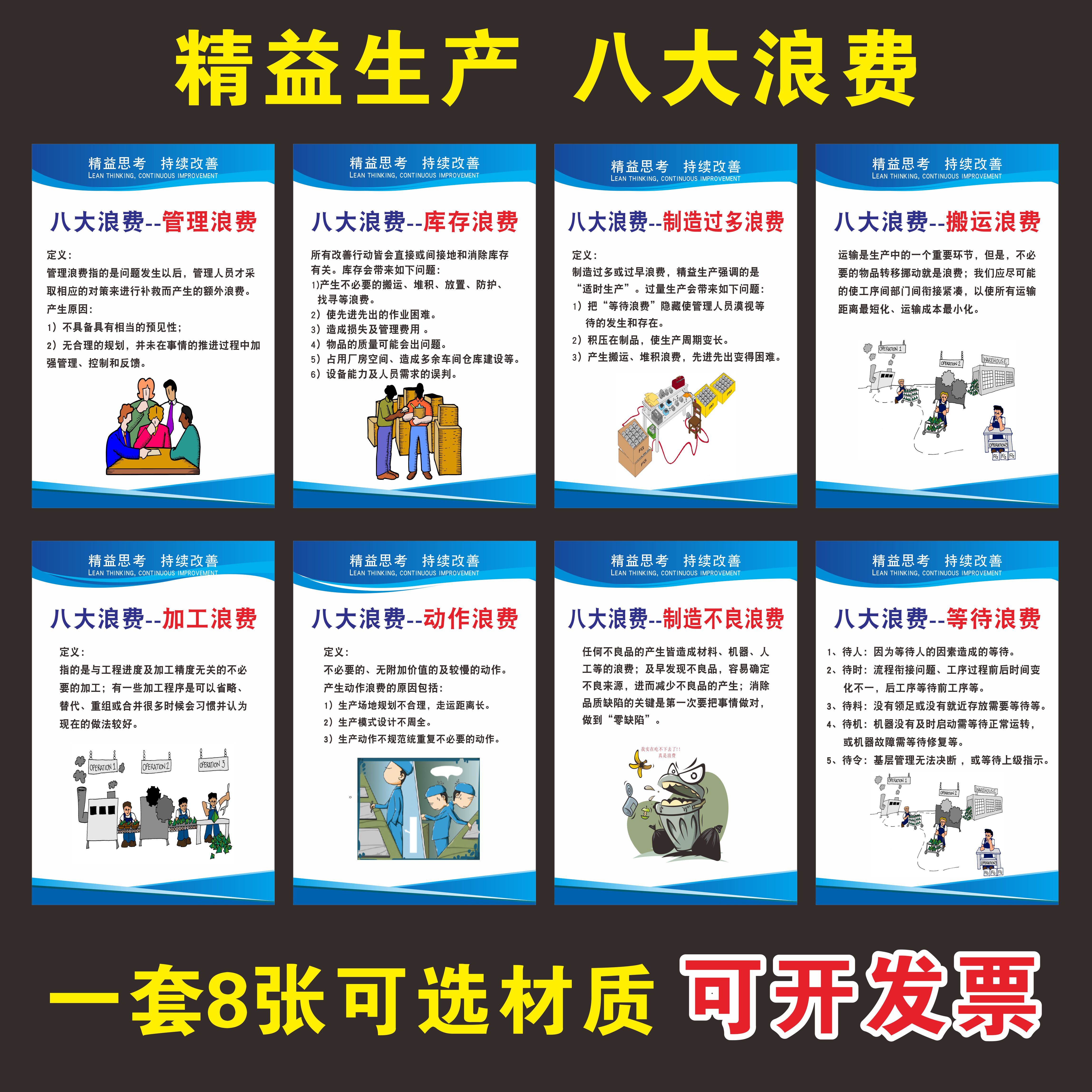 车间五大损失标语企业质量精益生产管理标语七大八大浪费挂图kt板