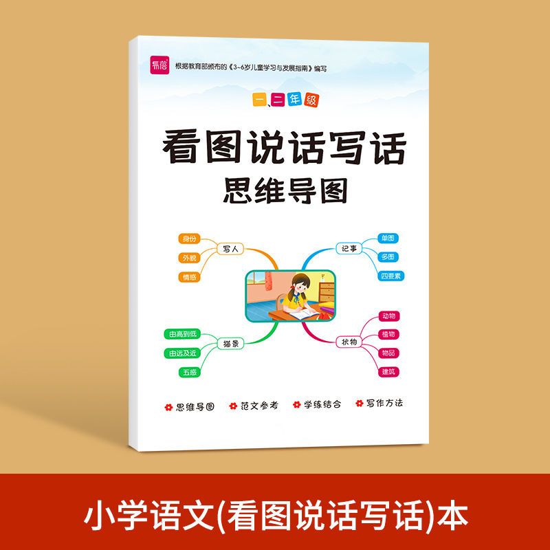 小学生语文认识汉字偏旁部首结构汉思维导图识字卡小学生字表大全 红色 19326 黄色