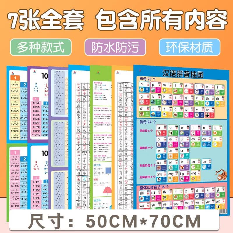 乘除法口诀表一年级10以内加减法分解与组合小学数学知识点挂图 【7张全套】小学全套知识点挂图