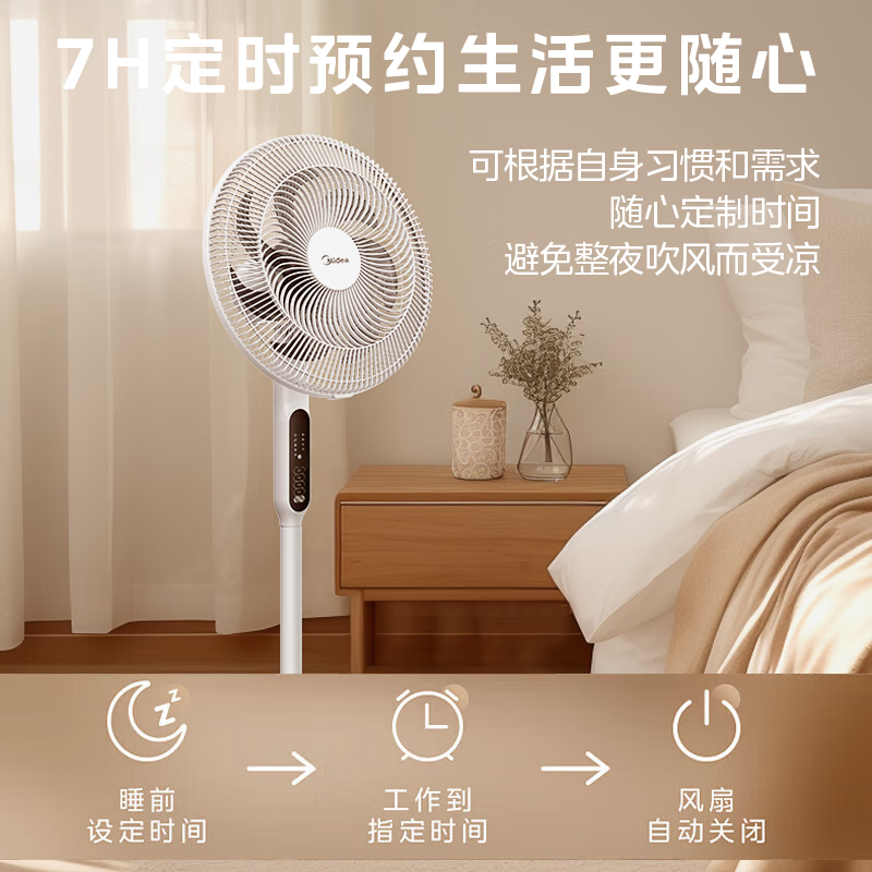 配图4
