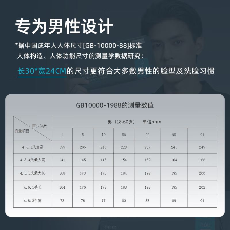 欧亿姿（oeiez）男士洗脸巾一次性加大特厚纯绵擦脸洁面巾干湿两用女专用抽式纸巾 厚款 45抽 *2包【巨大巨厚】24*30cm