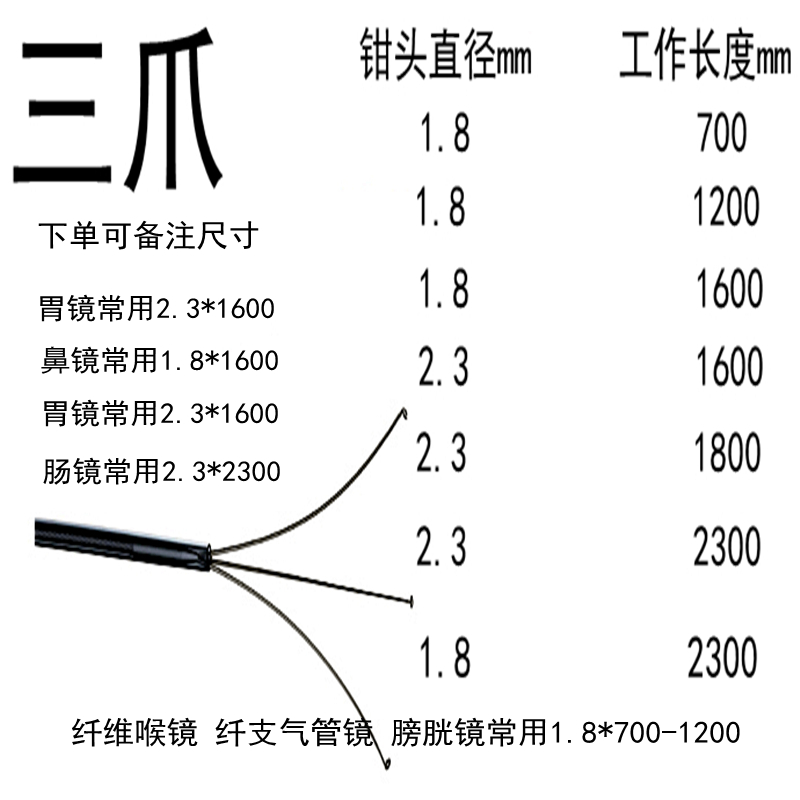 一次性内窥镜异物钳胃肠喉支气管异物钳膀胱镜三四爪鳄口异物钳 三爪