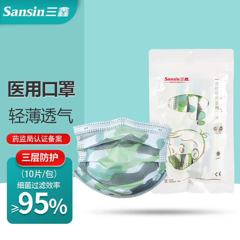 口罩价格走势数据分享-三鑫医疗值得信赖