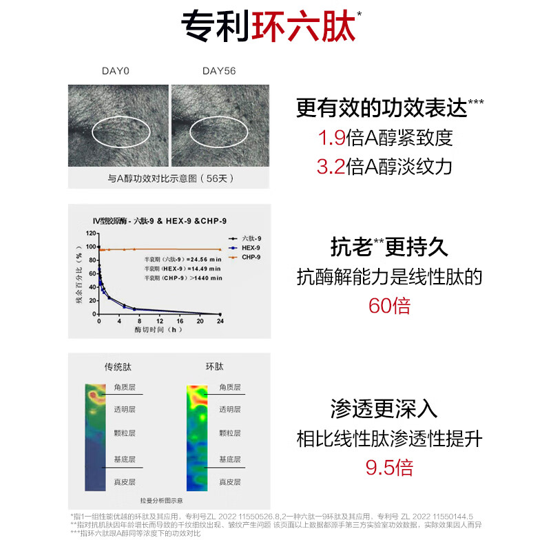 韩束红蛮腰水乳套装抗皱紧致护肤品补水保湿化妆品礼盒送女友妈妈礼物 【抗皱紧致】水80ml*2+乳80ml*2