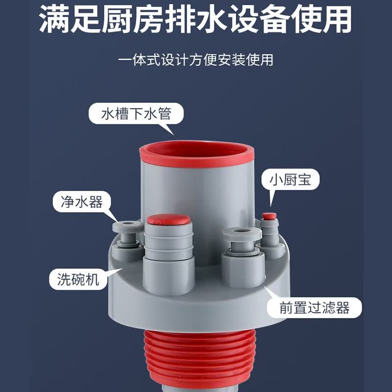 水之旅厨房排水管三通接头下水管多通防臭塞集成排水密封圈全套防溢止逆 防臭多功能厨房下水多通接头斜面高性价比高么？