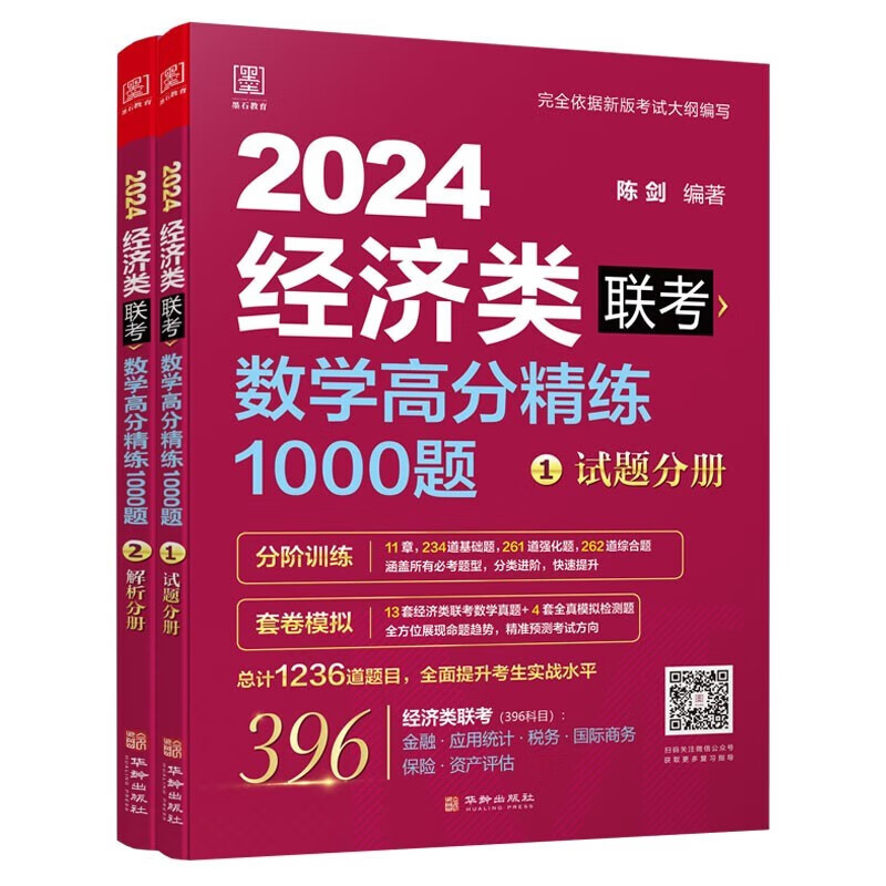 2024经济类联考数学高分精练1000题