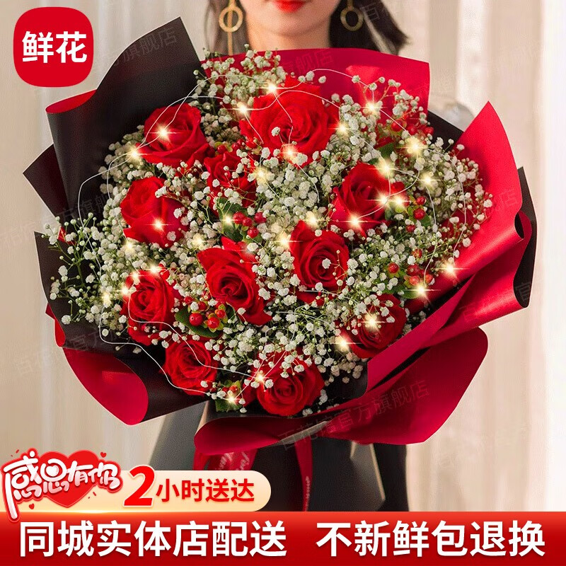 京东查鲜花速递价格走势|鲜花速递价格走势图