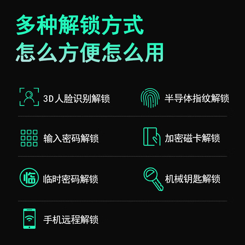 威恒智能门锁 指纹锁 密码锁3D人脸识别智能全自动门锁电子锁可视猫眼 人脸识别+可视对讲猫眼+远程解锁