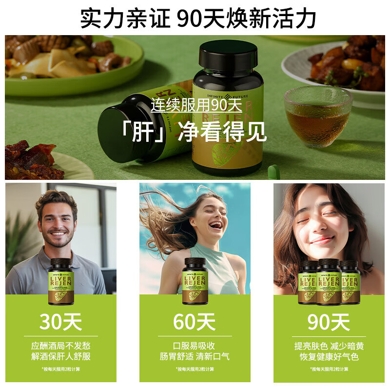 INFINITE FUTURE无限未来IF奶蓟草成人护肝肝立复净肝片护肝片60粒 2瓶