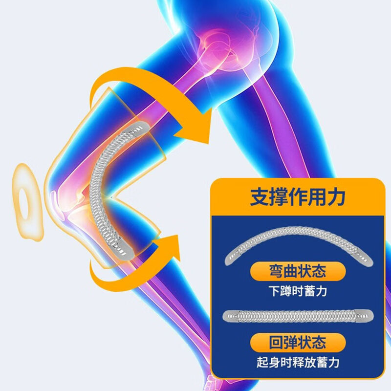 齐沃【单只装】运动护膝健身篮球跑步登山膝盖护具 单只装M码(适合体重80-110斤)