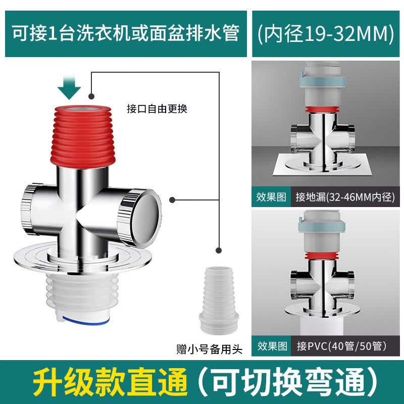 起点如日（QIDIANRURI）洗衣机地漏盖板专用接头两用防臭盖排水管防反水溢水下水管道三通 升级款直通接1台面盆高性价比高么？