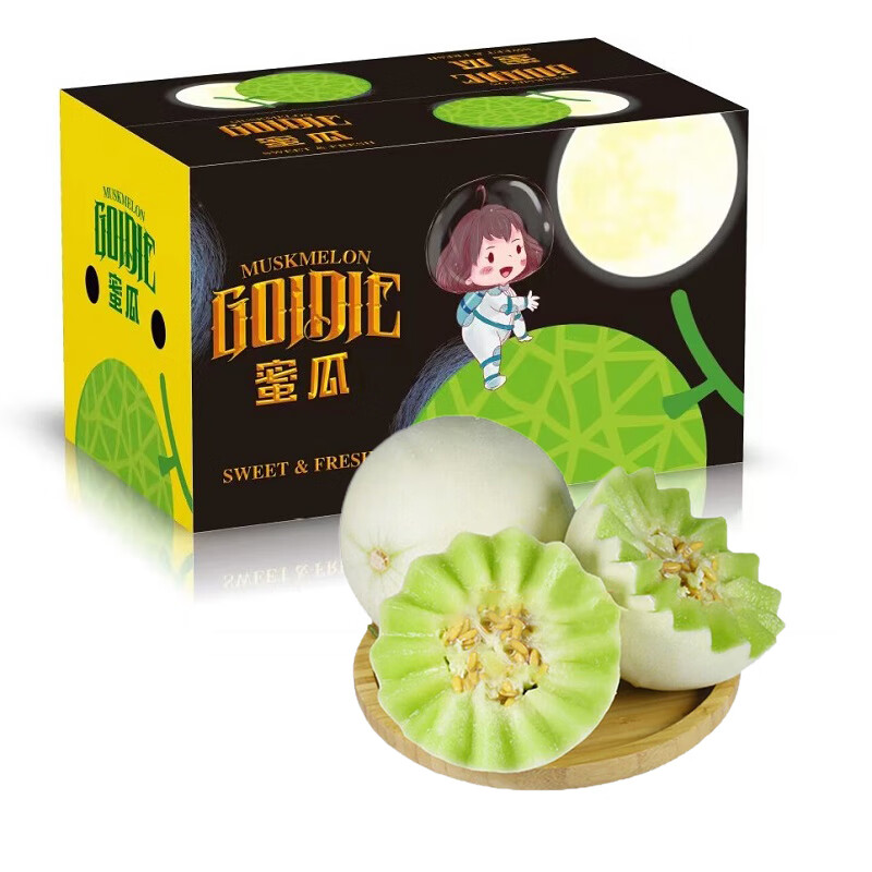 历史瓜价格走势图|瓜价格历史
