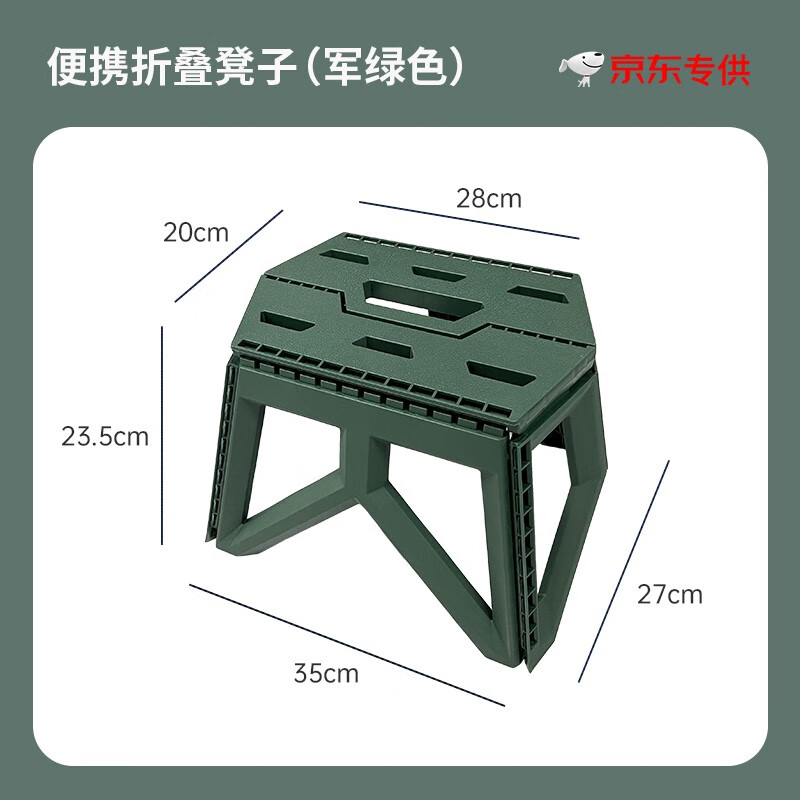 野餐用品最全历史价格表|野餐用品价格走势图