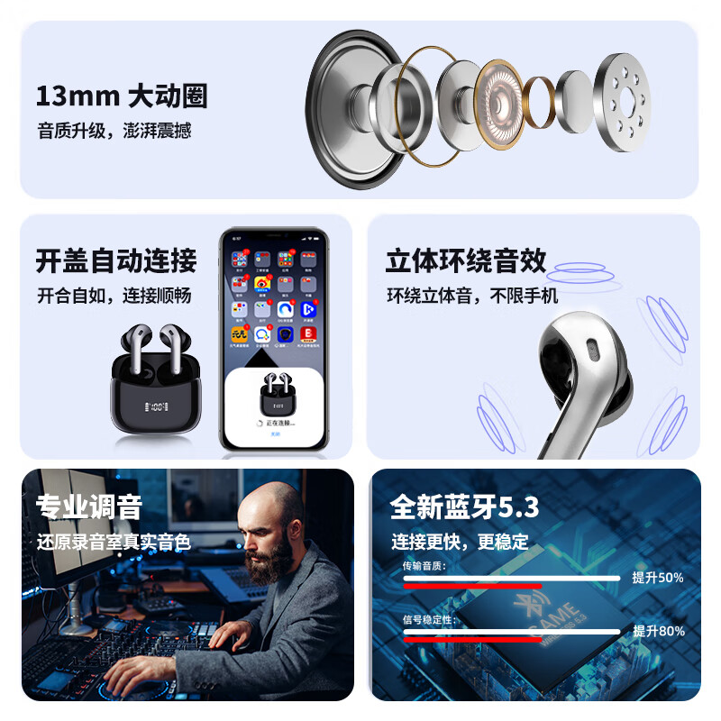 SEWIN无线蓝牙耳机入耳式HIFI音质智能降噪高清通话运动商务高端高品质音乐手机笔记本通用 黑色