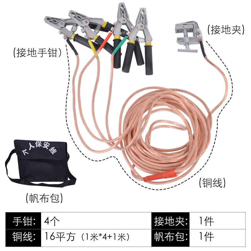 個人保安線/低壓接地線/攜帶型短路接地線0.4kv接地線夾保電阻 保安鉗/支 16平方1*4+1米配包