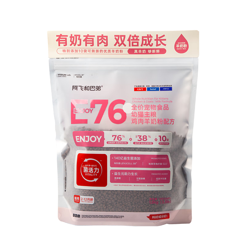 ڲɺͰ͵ E76̷ۼè ̸ 1.5kg219.69Ԫ3(73.23Ԫ/)