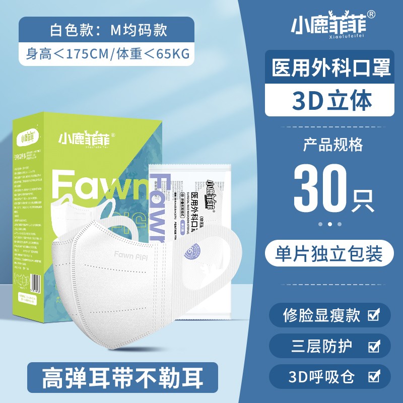 口罩商品价格历史走势及销量趋势分析
