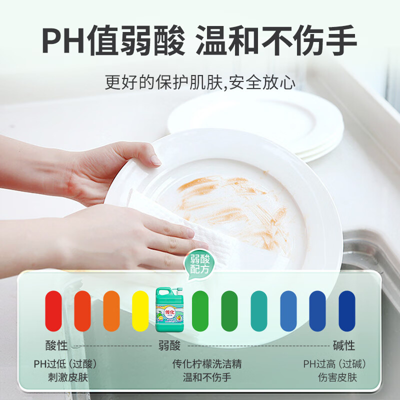 传化食品用洗洁精组合厨房去油祛腥洗碗液果蔬净家用 【1.128kg+1.12kg】洗洁精