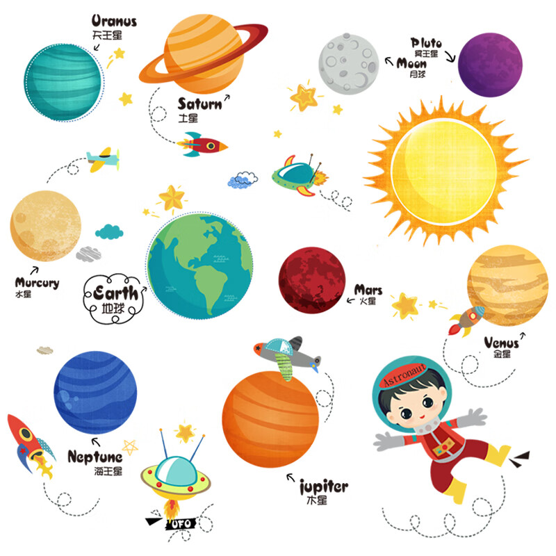 星球太空宇宙主题屋顶墙贴纸自粘幼儿园墙面装饰贴画 畅游太空主图款