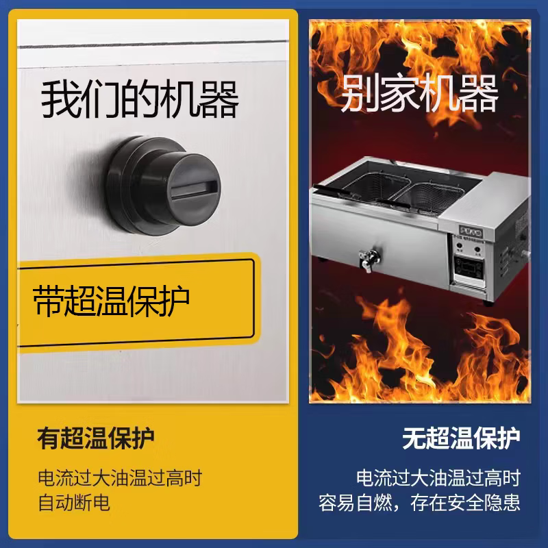 铭汇通台式燃气炸锅自动控温多功能电热油商用摆摊炸薯条专用商野餐用品 12型普通仪表电油炸锅12升 单油炸锅无配件-不推荐