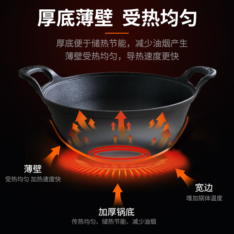 巴拿赫加厚双耳纯铸铁炖锅炒锅无涂层不粘锅老式生铁锅燃气灶电磁炉通用 加厚铸铁锅（订制） 40英寸