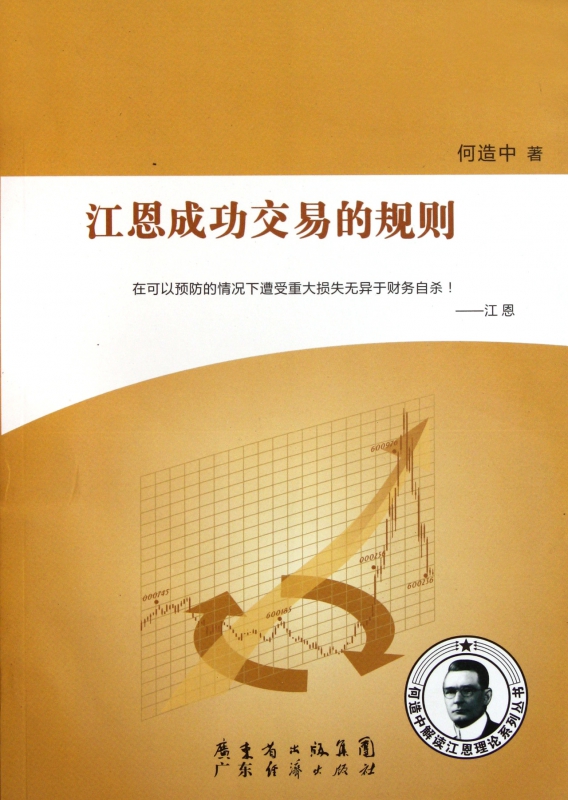 江恩成功交易的规则