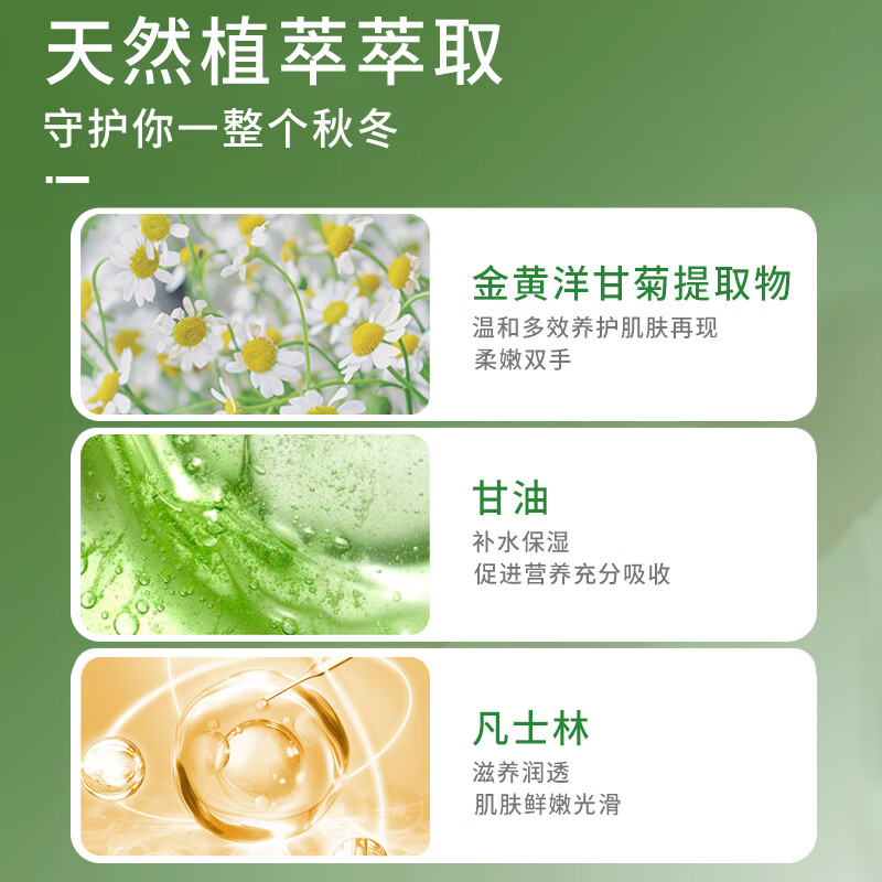 GMH洋甘菊护手霜大容量秋冬男女士滋润补水保湿柔嫩润滑肌肤手部护理 【拍1发2】洋甘菊柔润护手霜500g