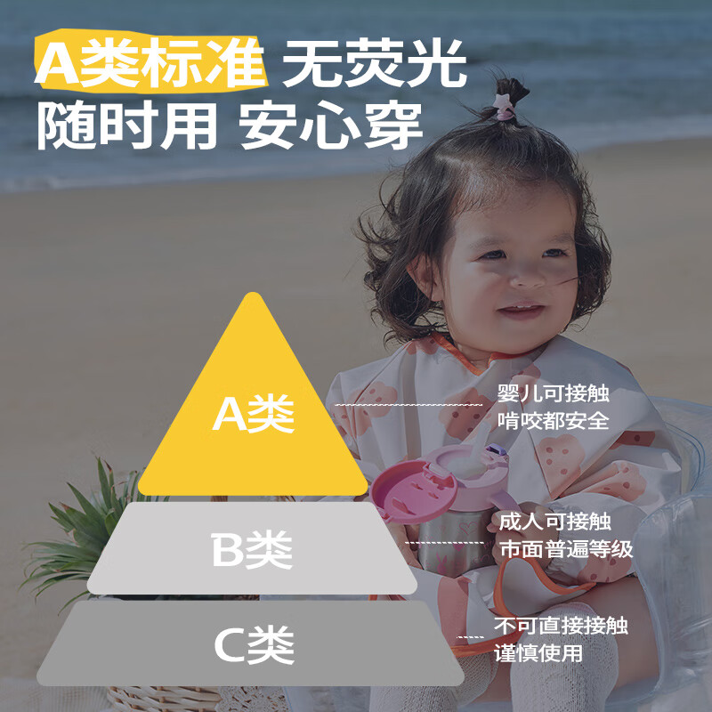 柠檬宝宝儿童罩衣围裙宝宝吃饭围兜婴儿辅食防水防脏反穿衣男女童罩衣耐脏 晨雾玫瑰白 120【建议身高110-125cm】