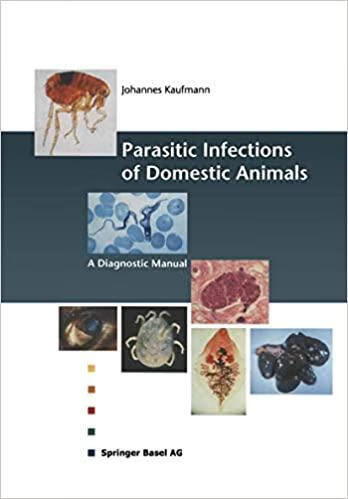 预订 parasitic infections of domestic animals