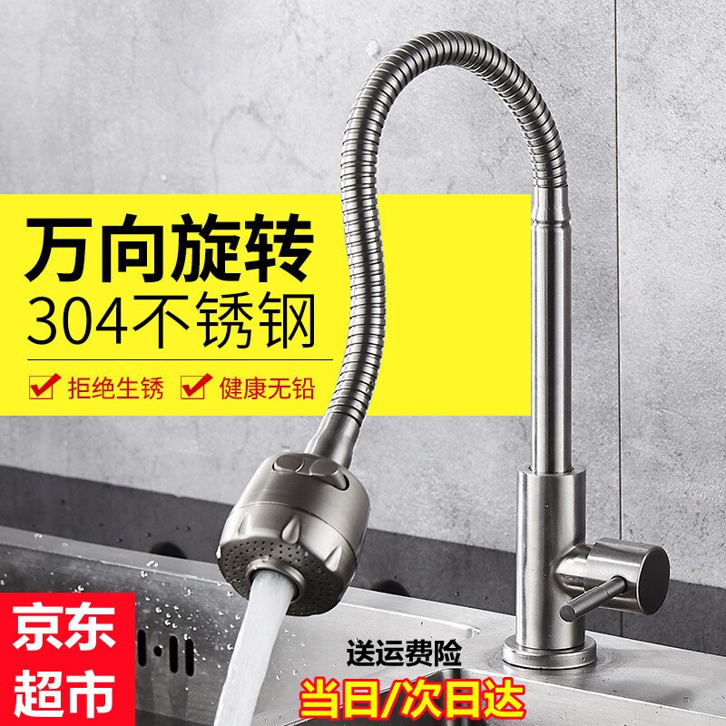 查龙头商品历史价格走势|龙头价格比较