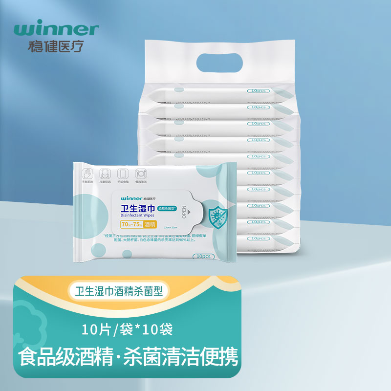 惊人!如何在短短一周内降低价格并提高销量-价格走势分析