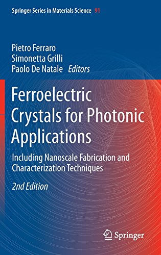 预订 ferroelectric crystals for photonic applications