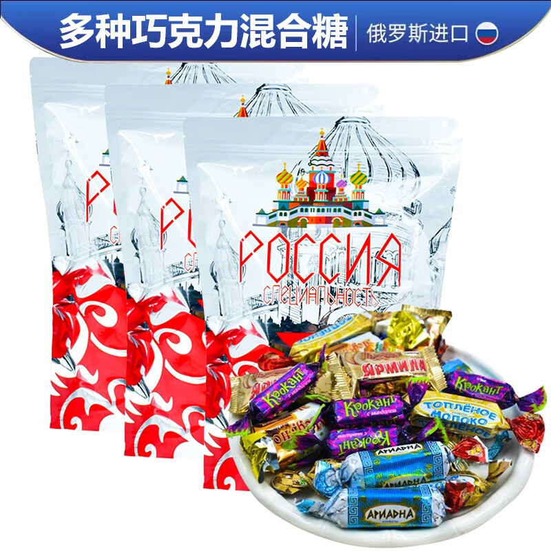 糖果产品历史价格|糖果价格走势