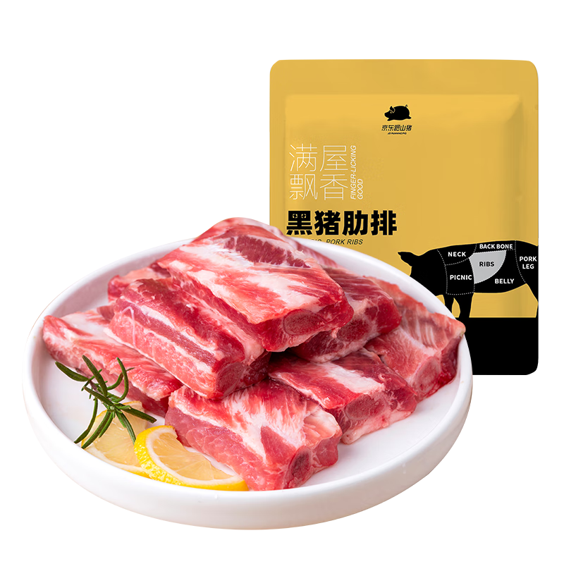 京东猪肉价格走势和销量排行榜，了解这些必买不吃亏|怎么查一款猪肉历史价格