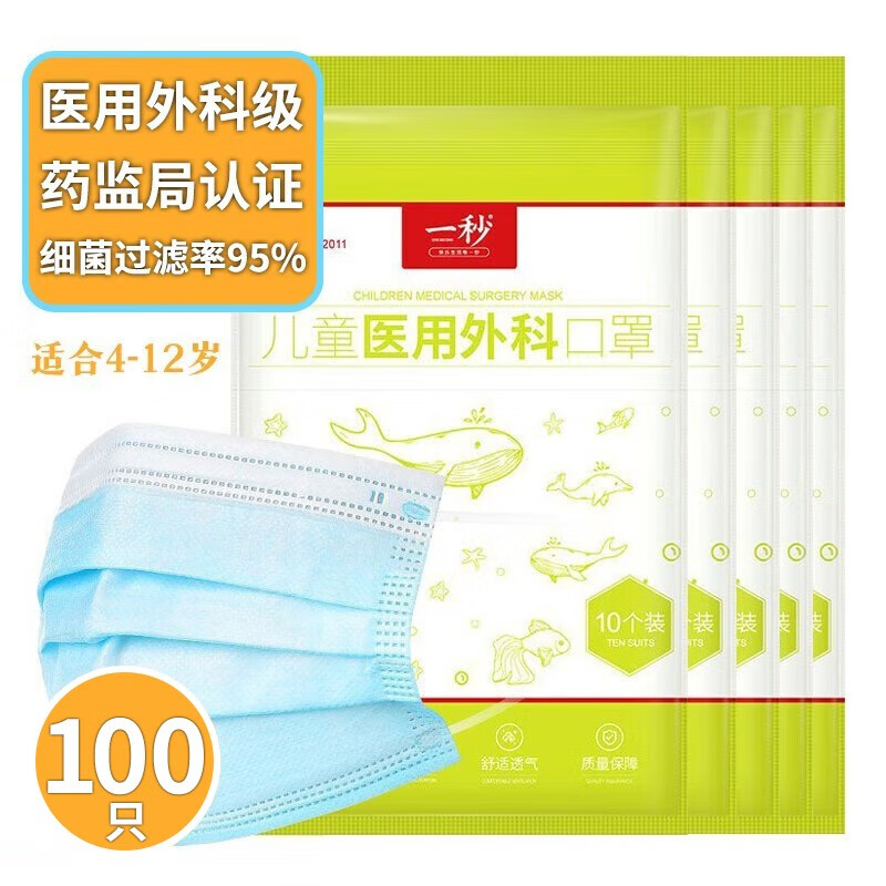 润米生物顶级儿童医用外科口罩价格趋势