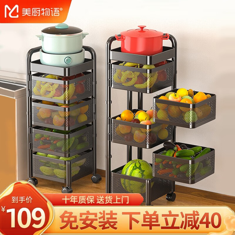 多功能置物架价格行情走势图|多功能置物架价格历史