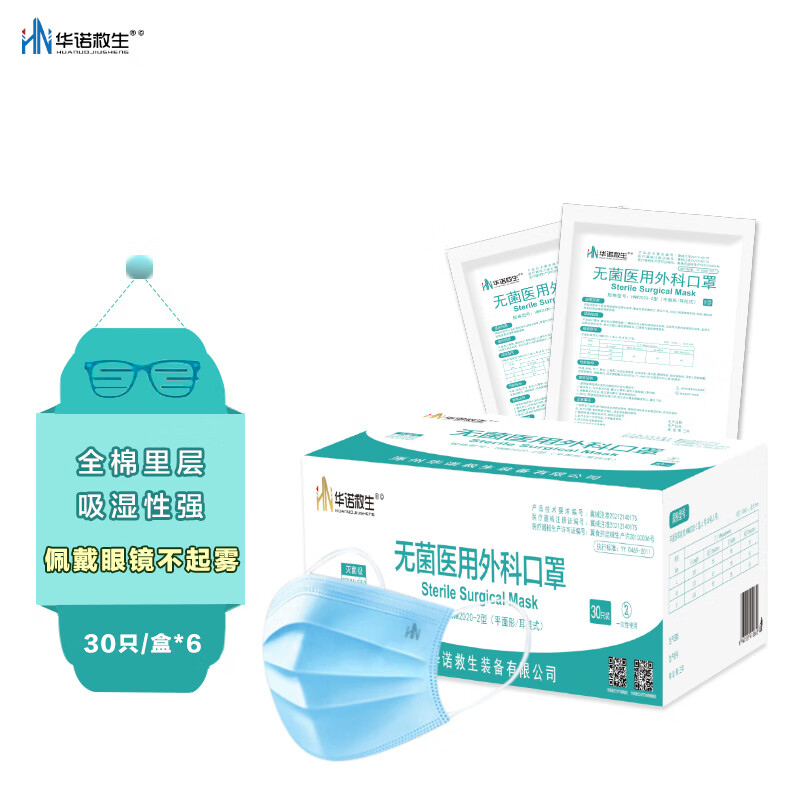口罩品牌推荐:华诺救生,价格走势稳定,舒适、安全、贴心