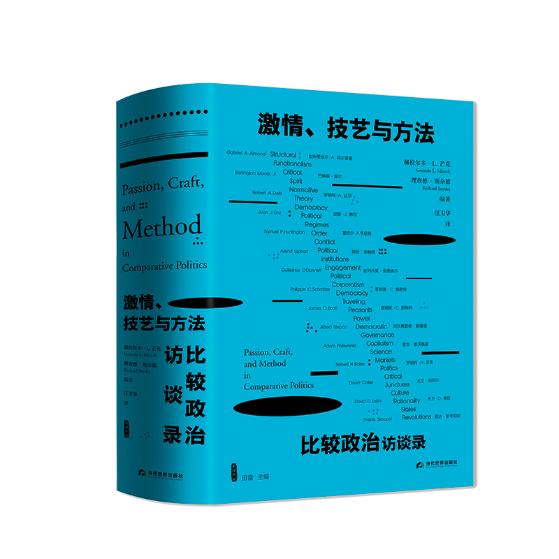 政治商品趋势:历史价格走势和市场表现