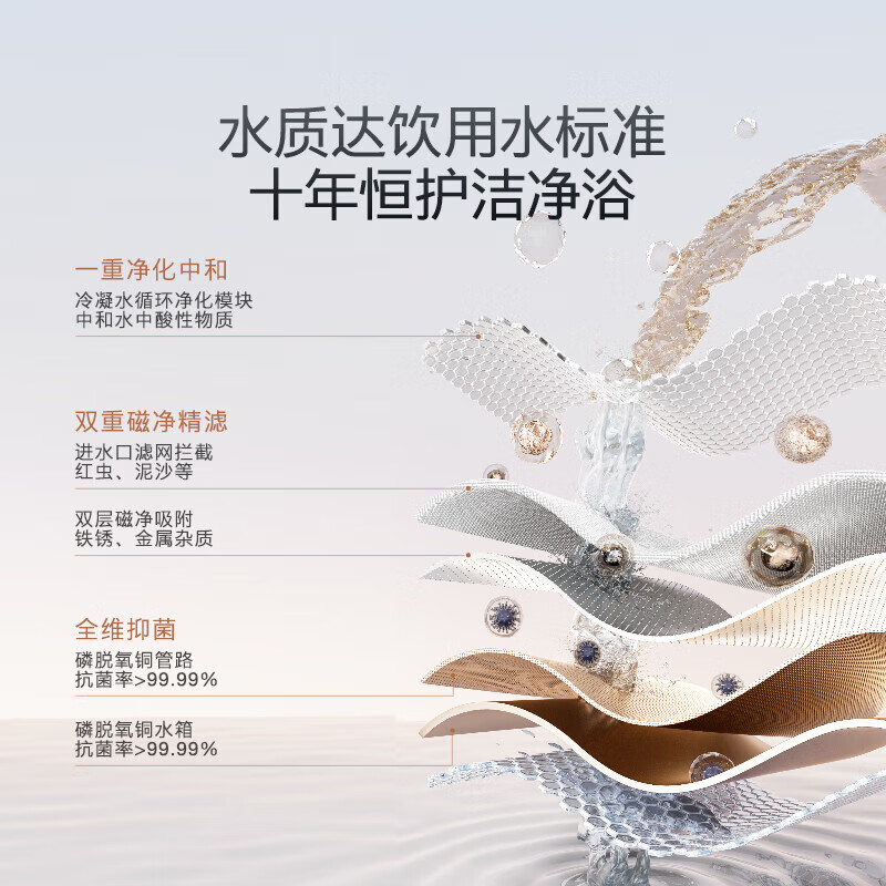 COLMO北极星热水器C2 家用16L天然气 新一级能效增压水伺服 AI恒温增容全维抑菌 16L 极地白 JSLQ27-C2