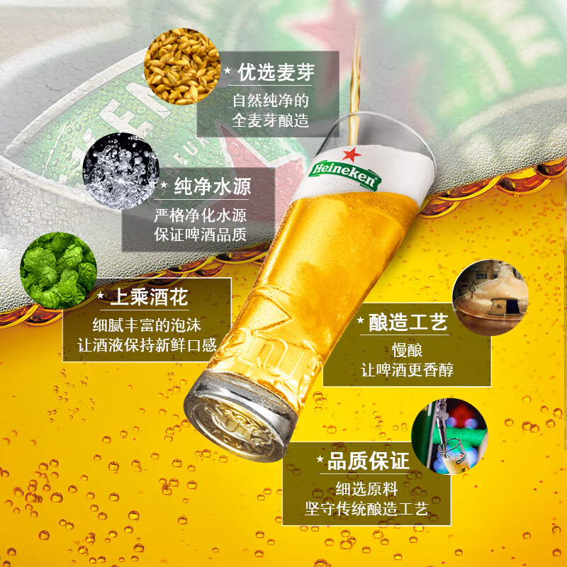 喜力silver星银啤酒 清爽啤酒 全麦酿造 原麦汁浓度≥9.5°P 500mL 3罐