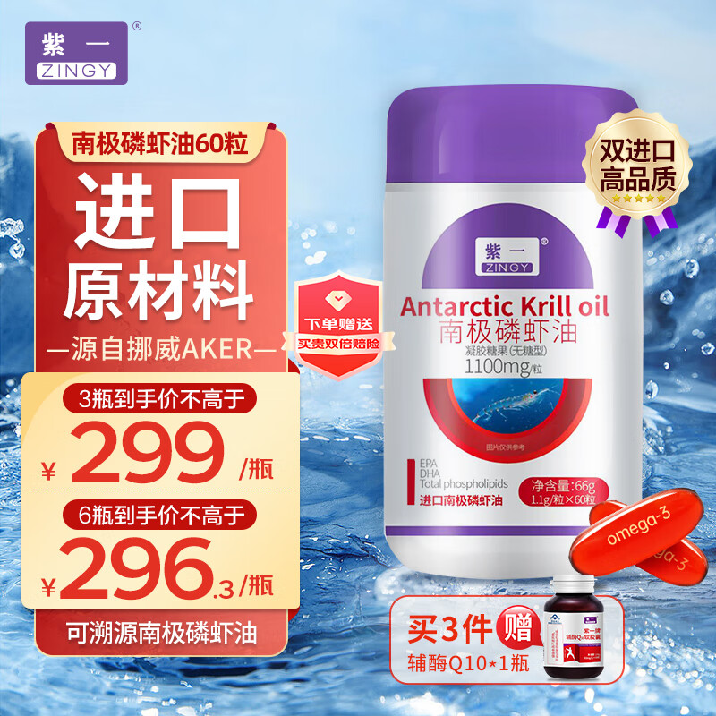 鱼油历史价格走势查询|鱼油价格比较