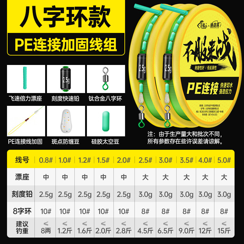 7米pe加固-八字环3卷 1.2号
