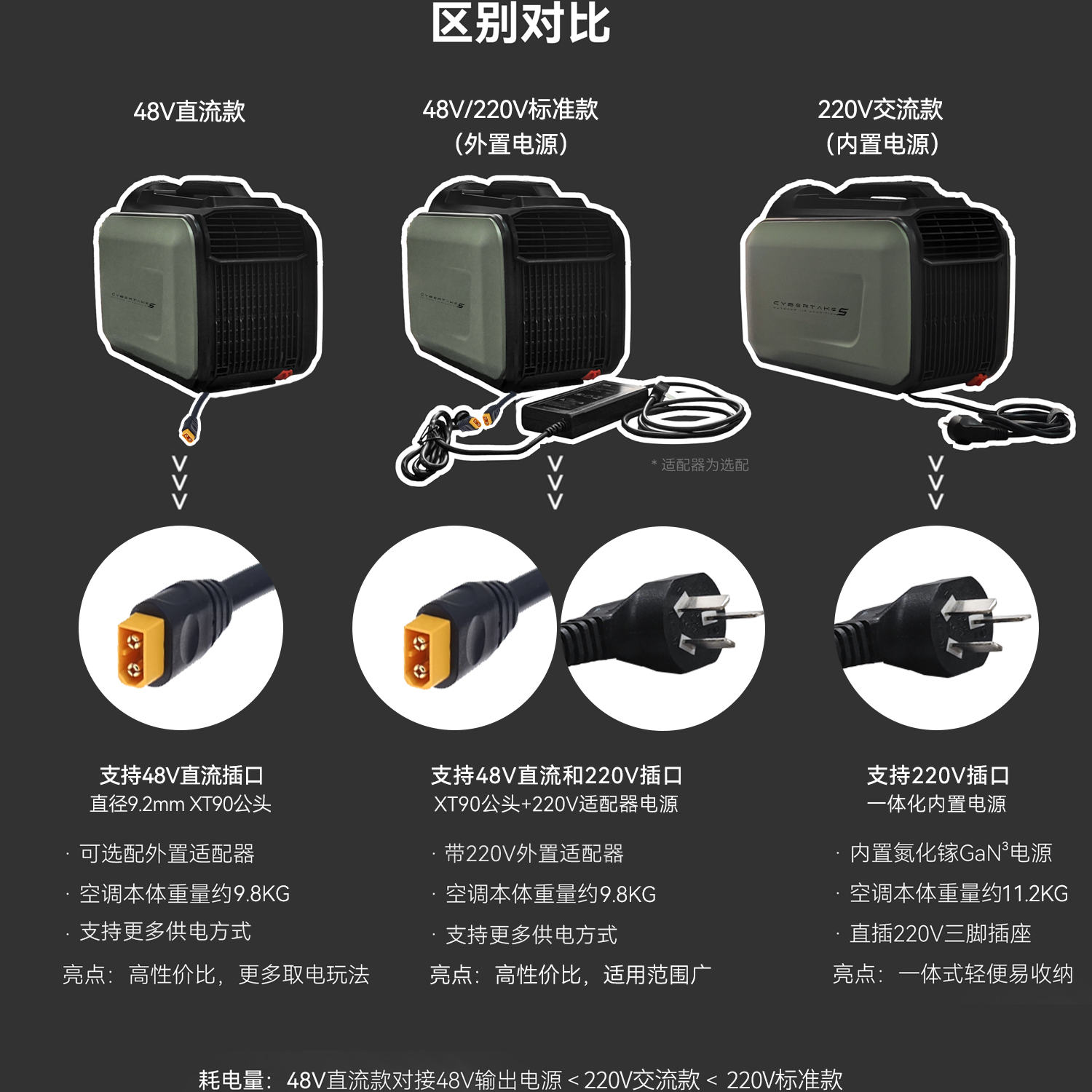 驻车空调哪个好？2026年这9款用户评价超高，夏天出行必备，快来看看-图片9