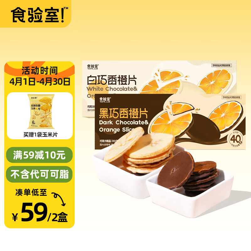 怎么看巧克力物品的历史价格|巧克力价格走势图